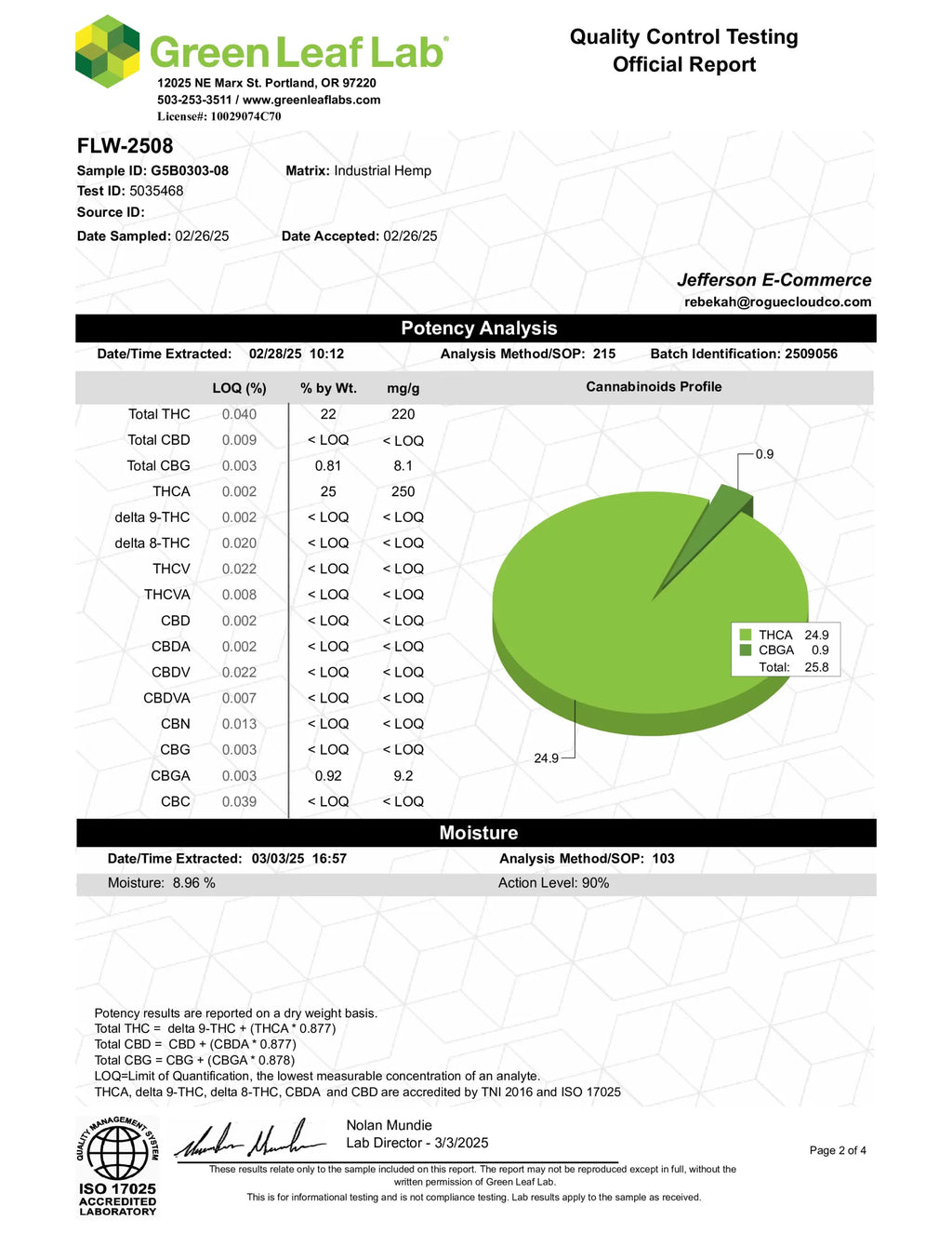 Premium THCa Flower - Permanent Marker
