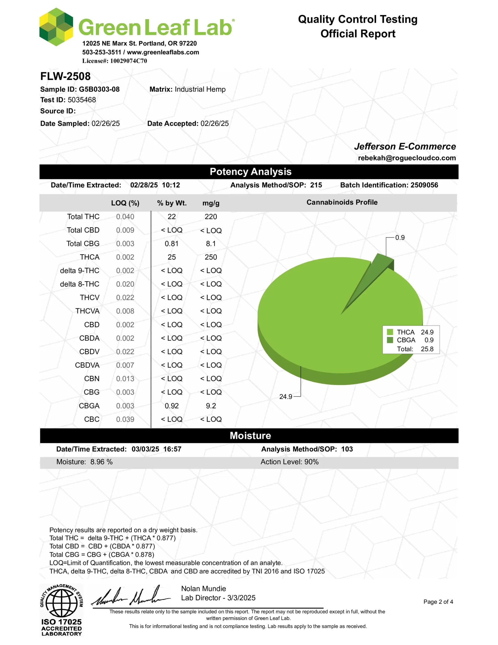 Premium THCa Flower - Permanent Marker
